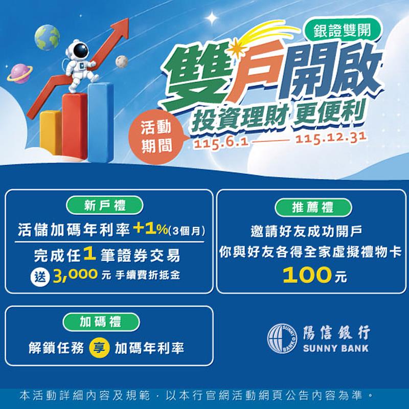 陽信銀行多元優惠同步登場 打造全方位理財新體驗