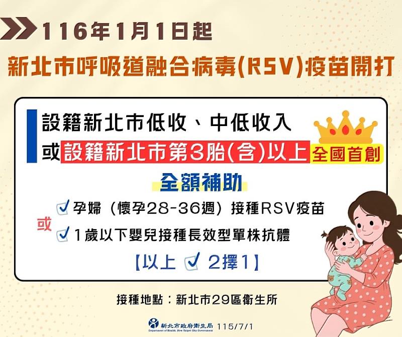 116年1月1日RSV疫苗開打