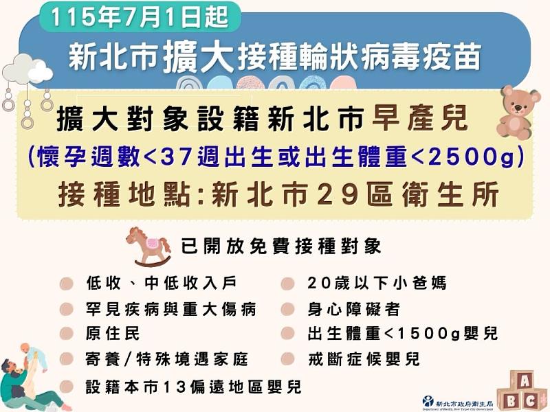 115年7月1日新北市輪狀病毒疫苗擴大接種