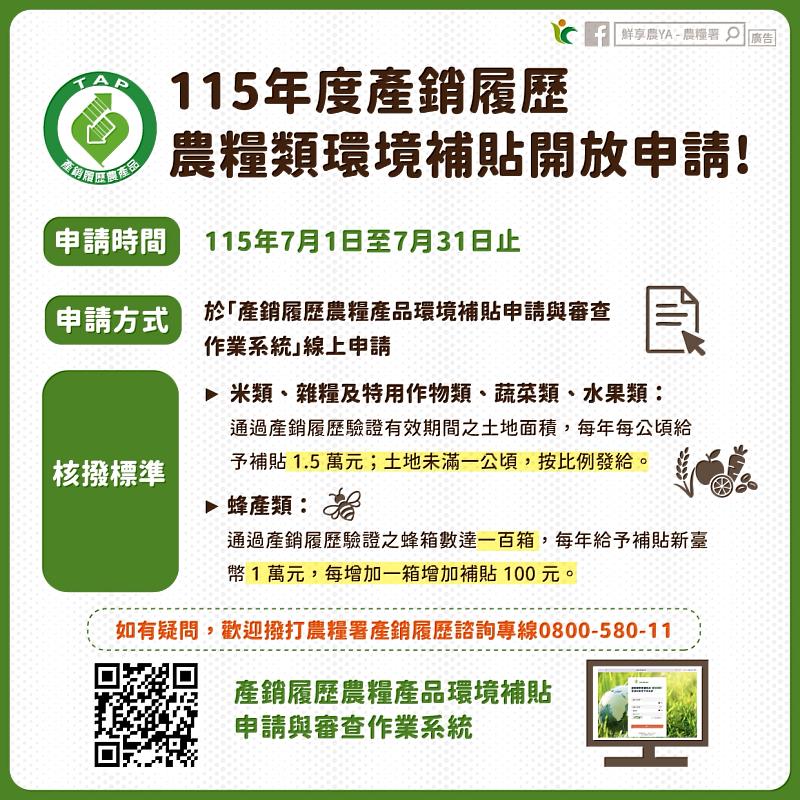 115年產銷履歷農糧類環境補貼開放申請。