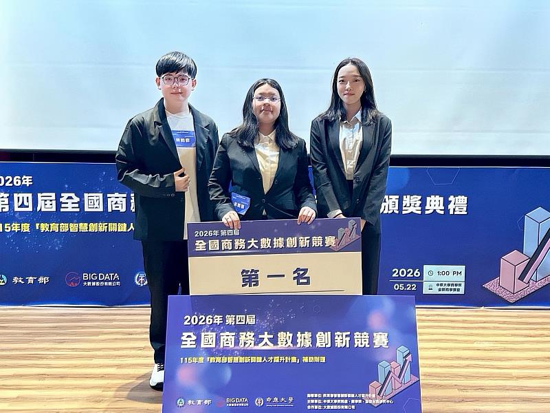 林柏叡（左1）帶領團隊運用輿情分析與大數據決策，於「第4屆全國商務大數據創新競賽」中勇奪全國第1名。