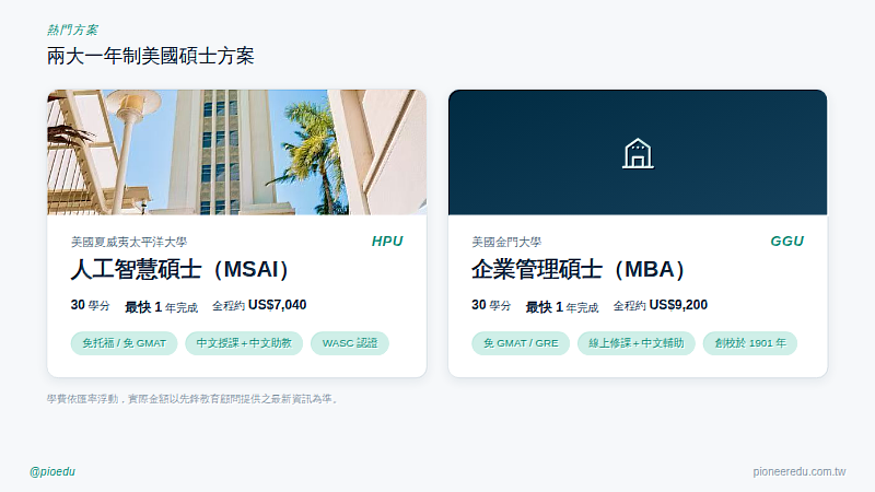 美國夏威夷太平洋大學(HPU)人工智慧碩士與美國金門大學(GGU)企業管理碩士方案比較。(圖/先鋒教育提供)