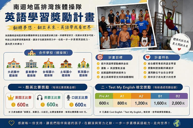 南迴地區排灣族體操隊英語學習獎勵計畫。