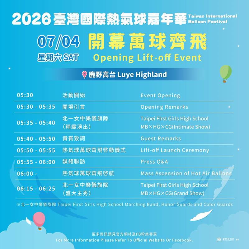 全球首顆吉伊卡哇熱氣球即將亮相 2026臺灣國際熱氣球嘉年華震撼倒數