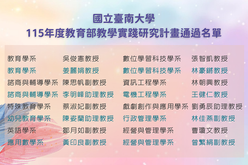 南大16位教師獲115年度教育部教學實踐研究計畫補助,展現教師深耕教學創新與提升學生學習成效的成果。