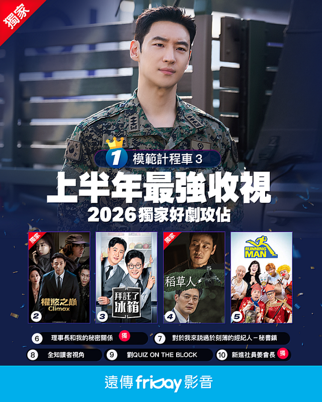 圖1、遠傳friDay影音2026上半年排行榜出爐,獨家韓劇《模範計程車3》稱霸。