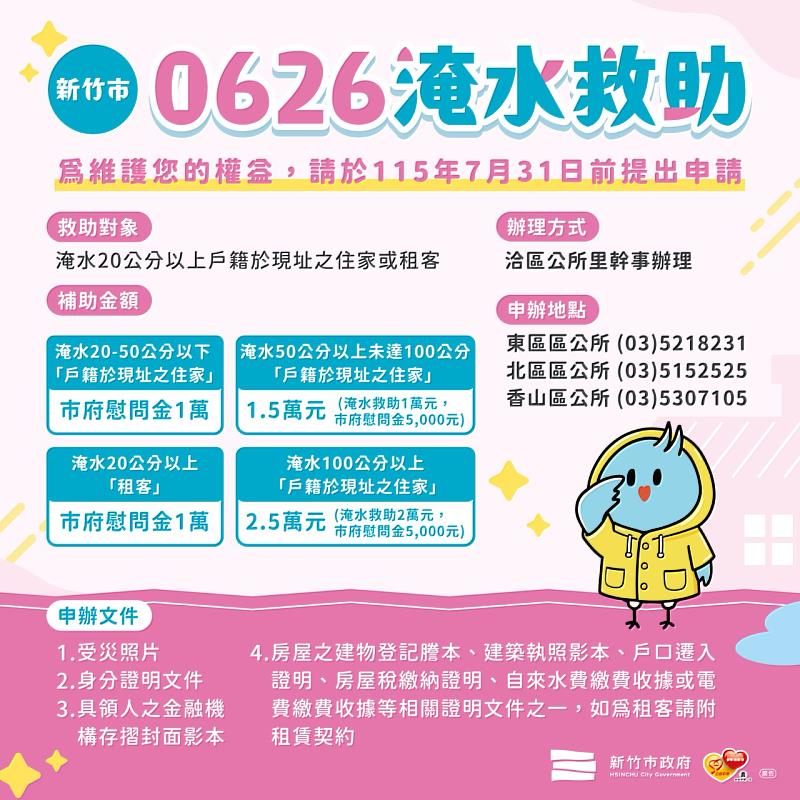 竹市0626淹水救助EDM