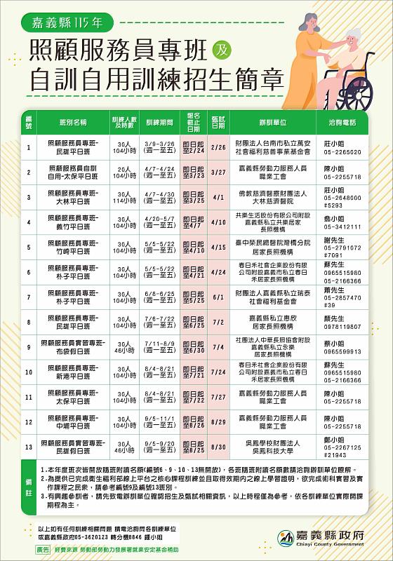 深化長照人才培育 嘉義縣職訓助新住民安心就業
