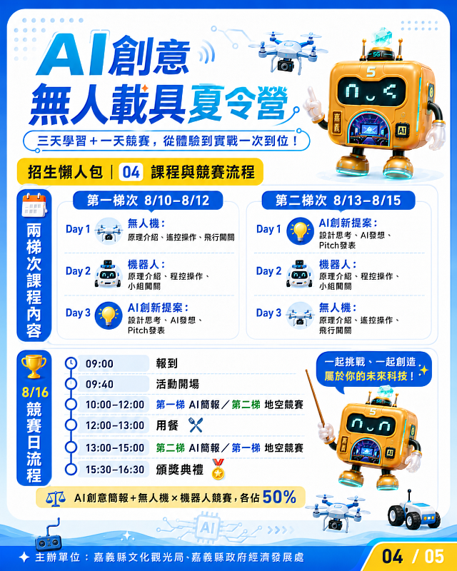 AI創意無人載具夏令營7月3日開放報名