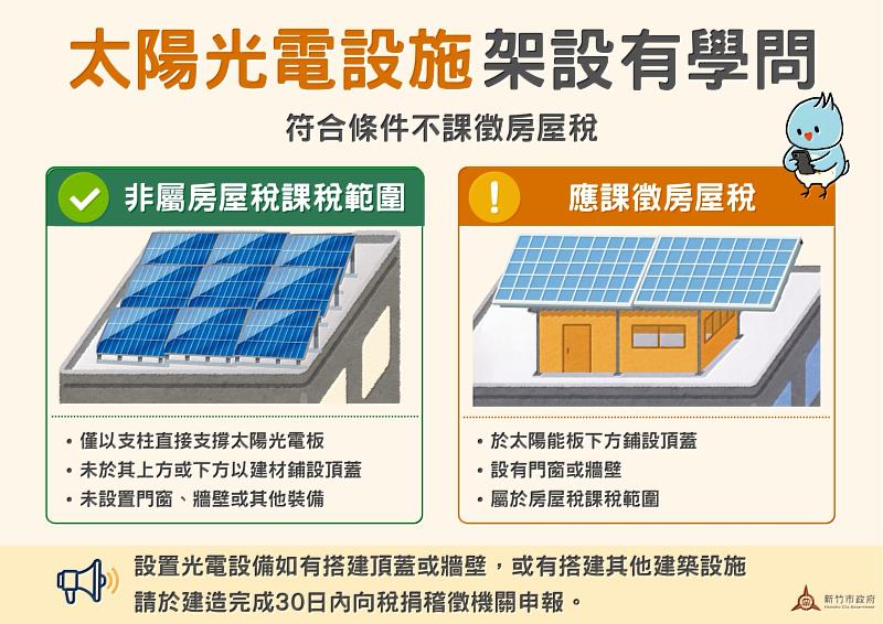 太陽光電設施架設有學問！高虹安市長：符合條件免課房屋稅