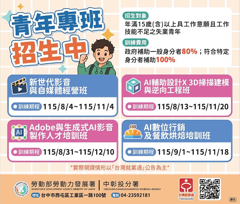 青年專班圖卡