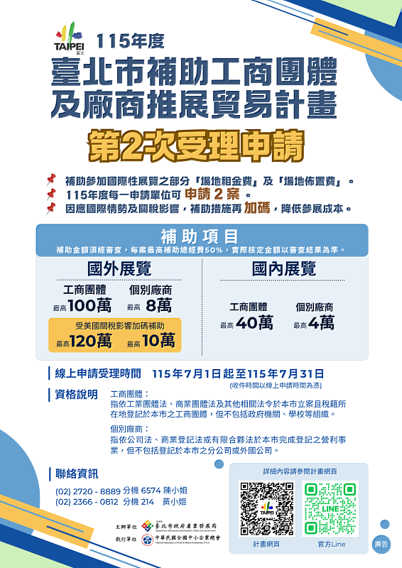 臺北市補助工商團體及廠商推展貿易計畫
