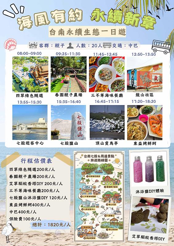 華南高商作品「海風有約，永續新章」榮獲遊程海報創作競賽高中職組金獎。