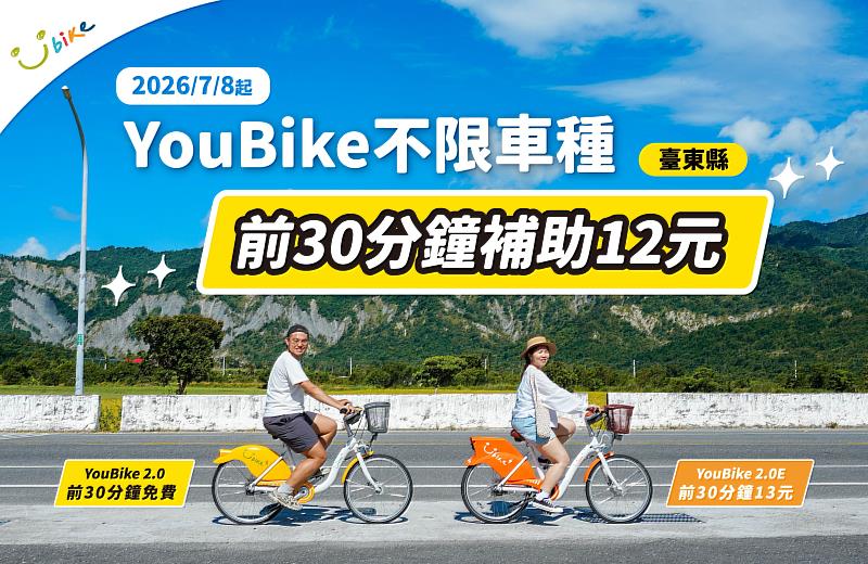 鼓勵綠色交通!臺東7月起推YouBike前30分鐘補助12元 邀民眾多利用大眾運輸逛東博、追熱氣球