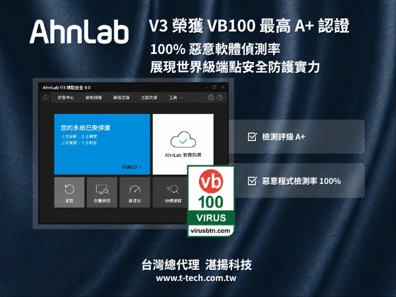 AhnLab V3 榮獲VB100最高A+認證  100% 惡意軟體偵測率 展現世界級端點安全防護實力