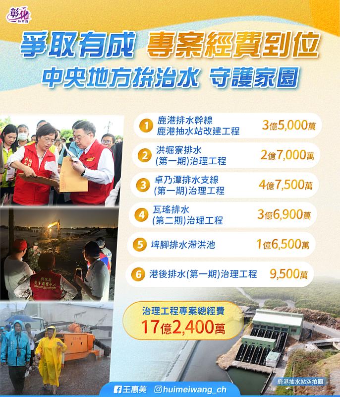 彰化縣爭取因應氣候變遷改善計畫17.24億元