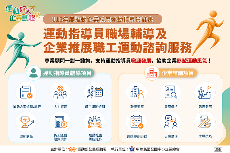 115年度輔導諮詢服務宣傳圖