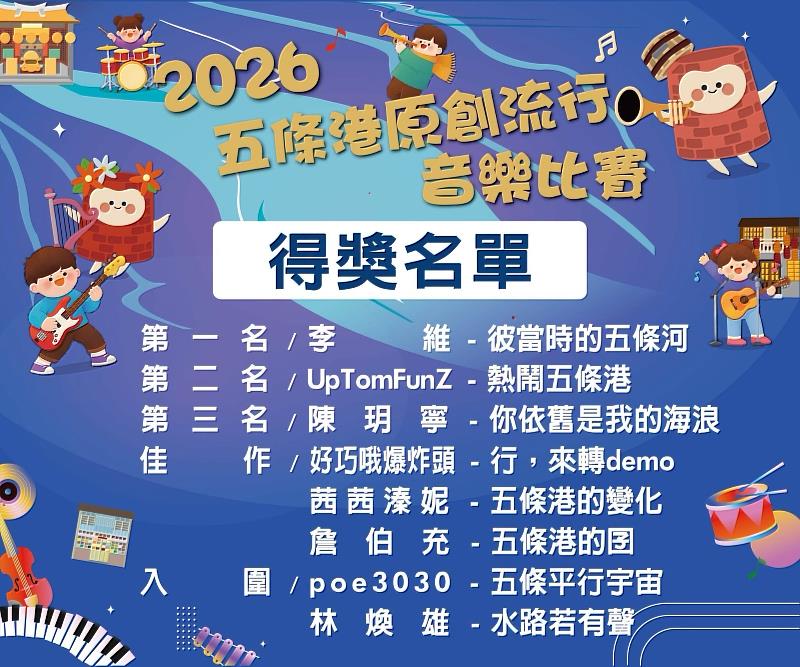 2026五條港原創流行音樂比賽得獎名單。