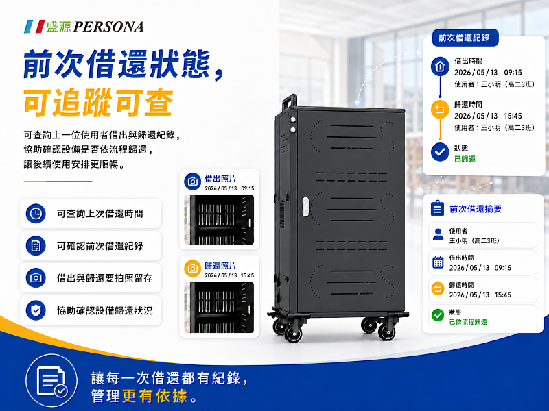 盛源PERSONA平板充電車借還管理系統可追蹤前次借還紀錄，包含借出時間、歸還時間、使用者與設備狀態，讓每一次借還都有紀錄可查，管理更有依據。