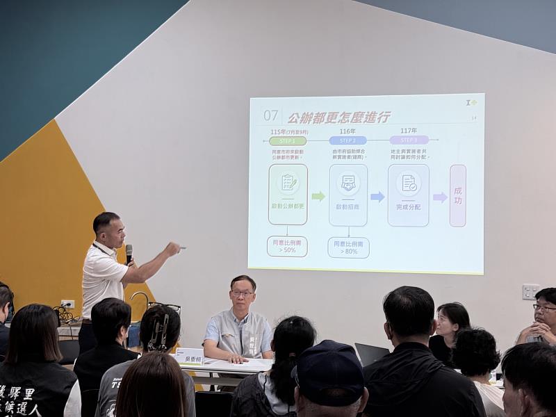 小澎湖地區公辦都市更新說明會。