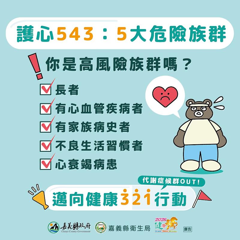 嘉義縣「代謝症候群OUT 邁向健康321行動」 護心543揪好友抽禮券
