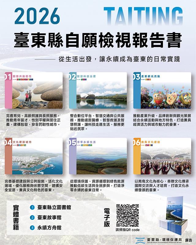 臺東縣發布2026年地方自願檢視報告。