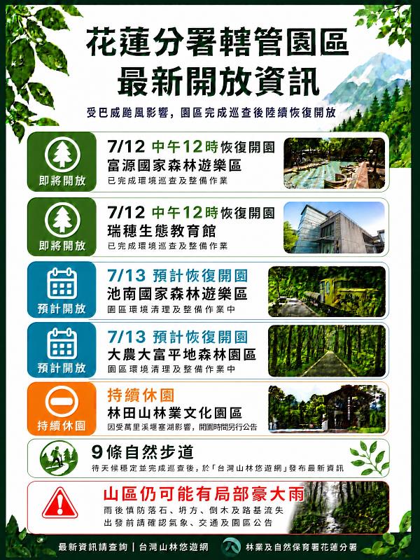 花蓮分署育樂場域最新開園資訊