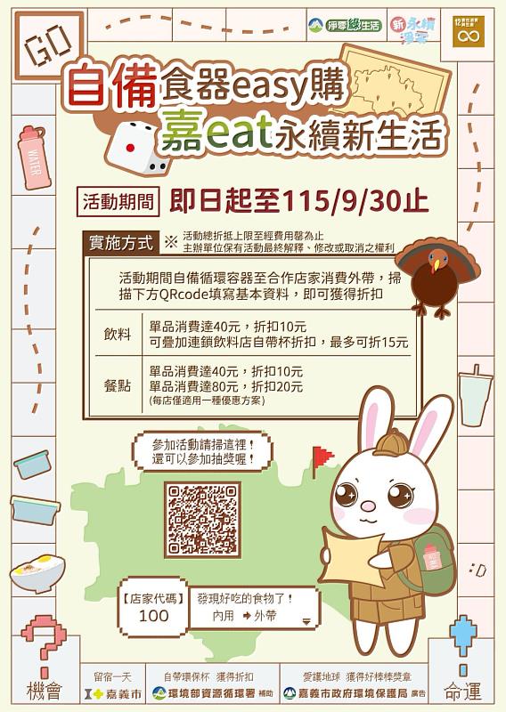 嘉義市推減塑三寶活動 加碼抽好禮