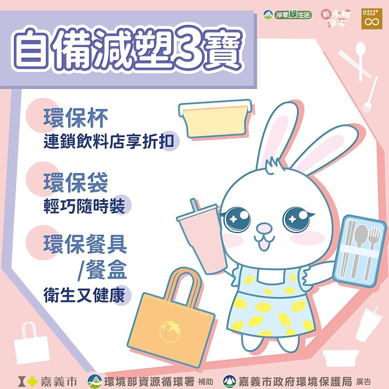 嘉市府鼓勵民眾養成自備購物袋、環保杯及環保餐具減塑習慣
