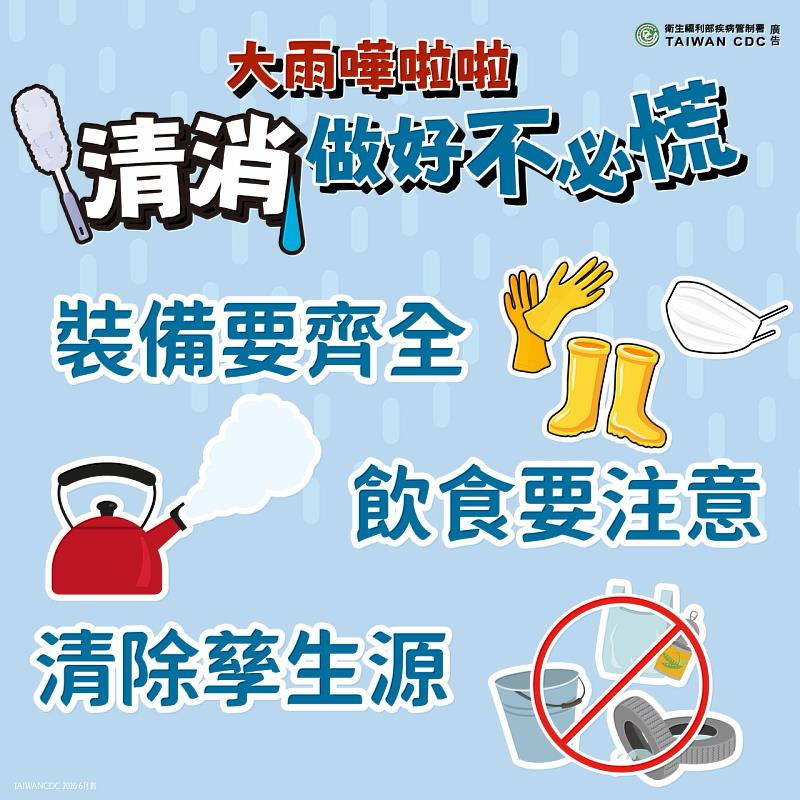 衛生福利部疾病管制署防疫三步驟圖卡