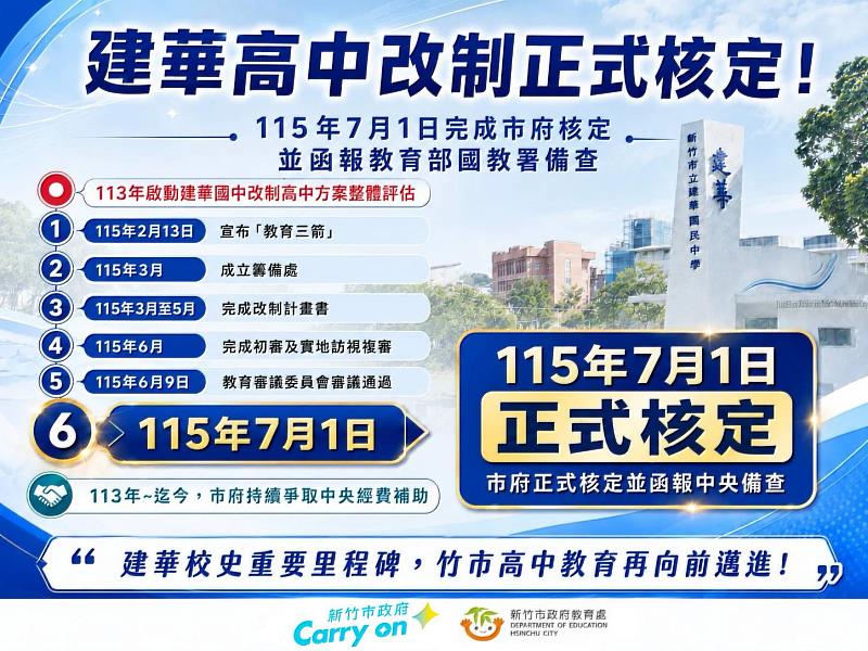 建華高中改制正式核定。