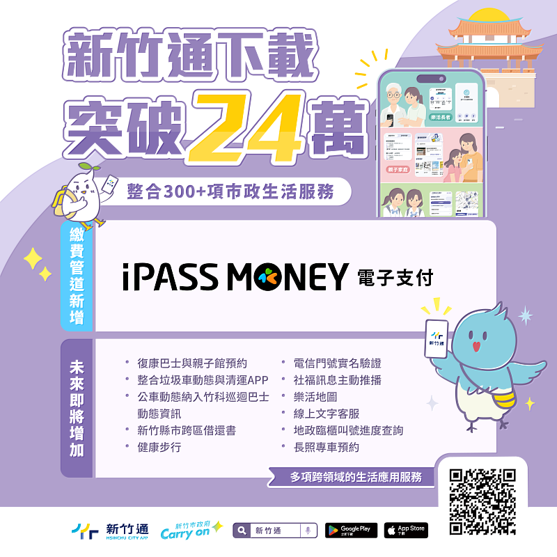 「新竹通」App,攜手一卡通公司導入「iPASS MONEY」電子支付功能。