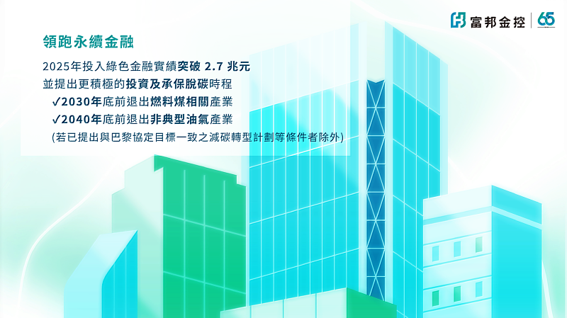 圖一：富邦金控領跑永續金融，2025年綠色金融實績突破2.7兆元。