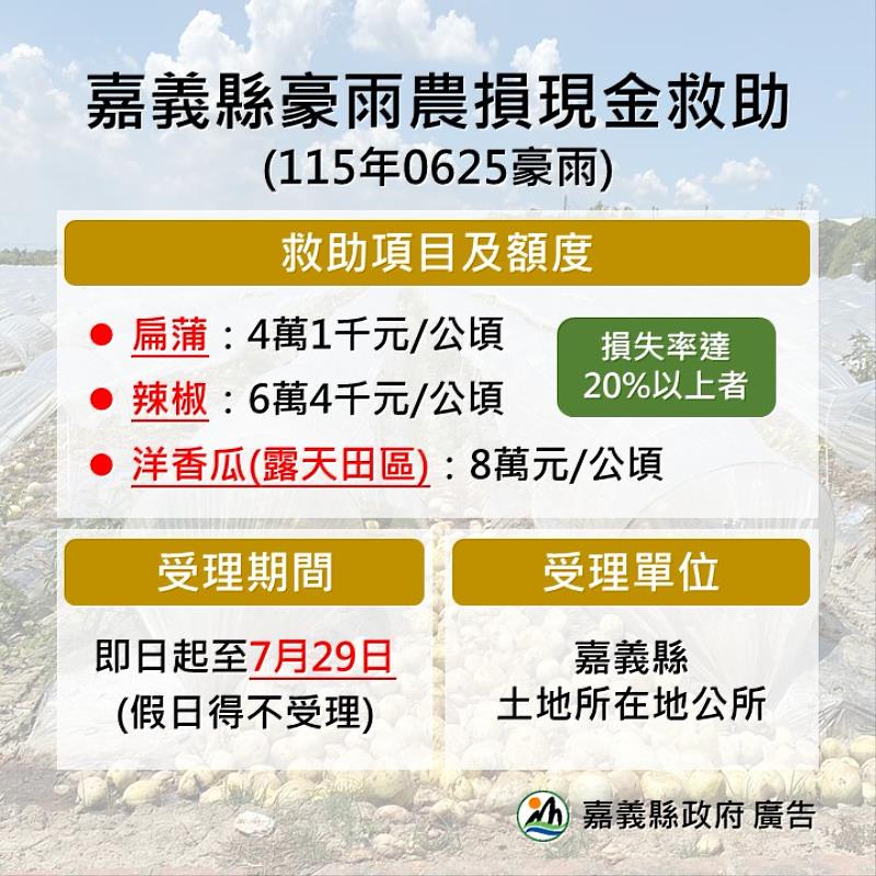嘉義縣辦理115年0625豪雨扁蒲、辣椒及洋香瓜(露天田區)現金救助
