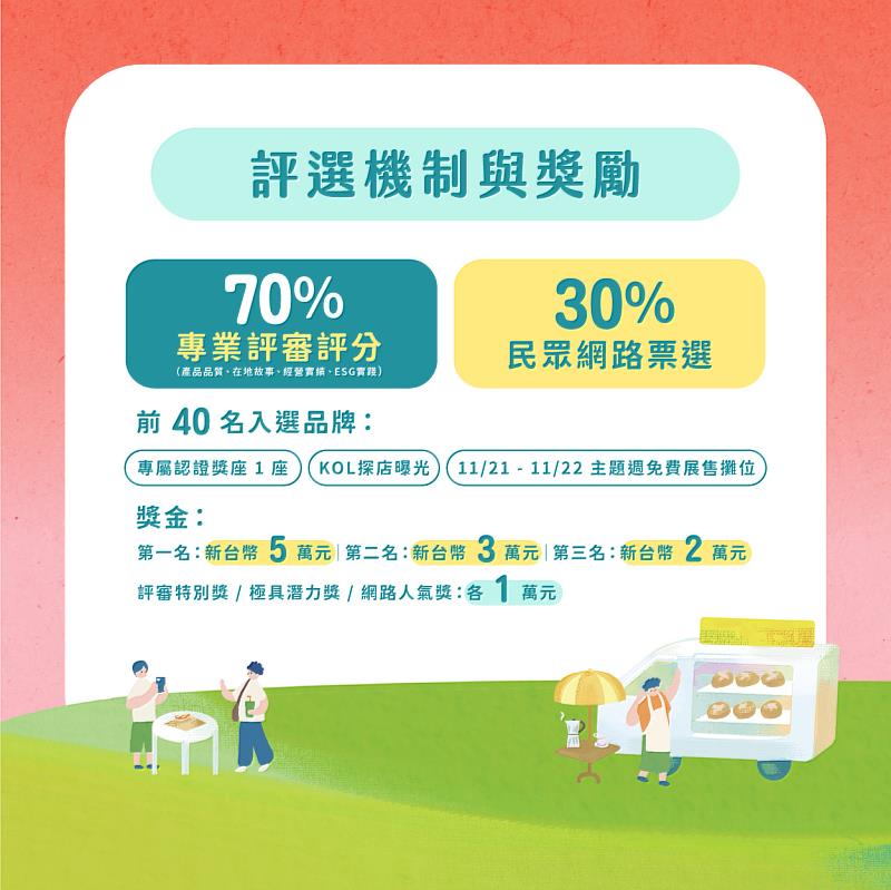 活動辦法與評選機制。