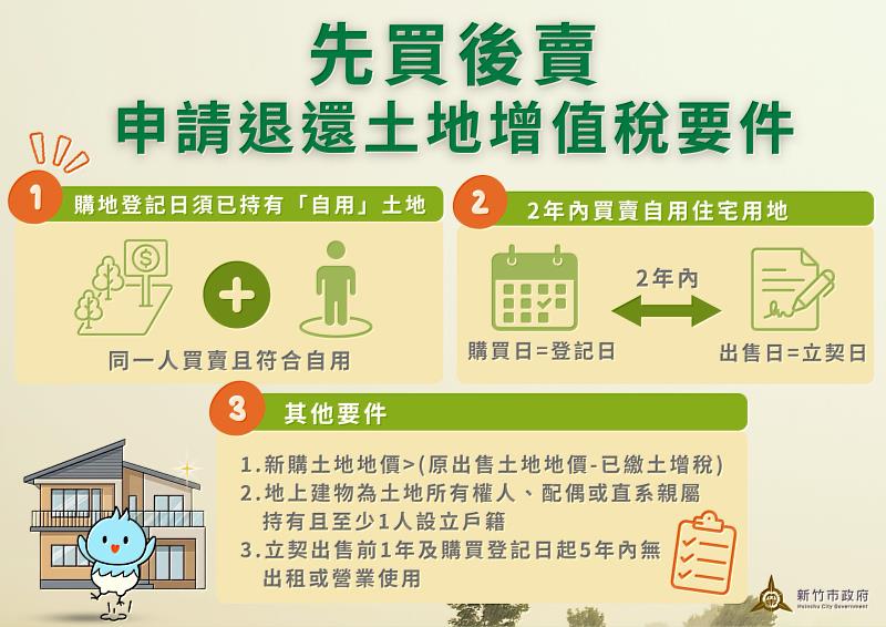 先買後賣申請退還土地增值稅要件。