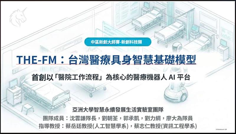 機器人怎麼「秒懂」醫院工作流程？ 亞大WSDL Lab用這招奪新創季軍