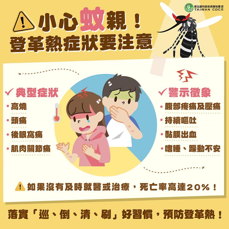嘉市出現首例境外移入登革熱確定病例 籲請加強落實孳生源清除