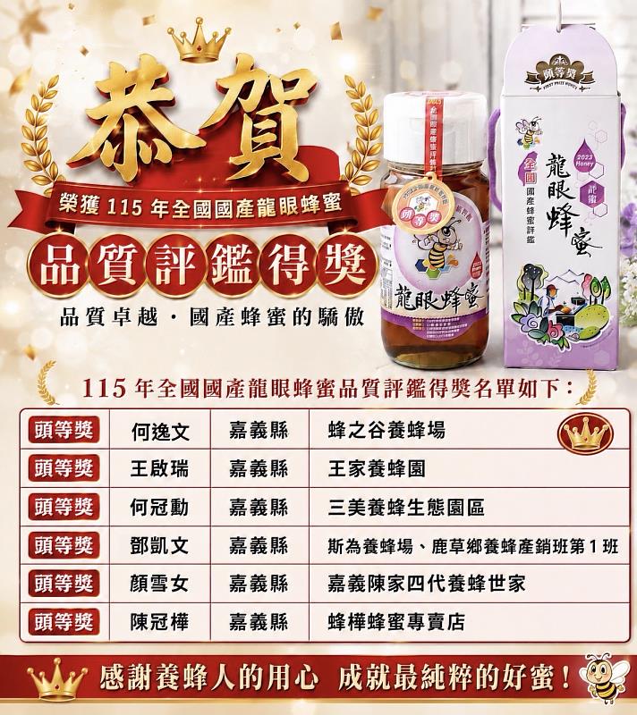 115年全國國產蜂蜜品質評鑑成績公布 嘉義縣共7名蜂農獲獎