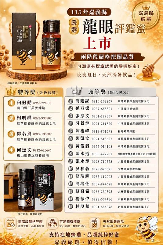 115年全國國產蜂蜜品質評鑑成績公布 嘉義縣共7名蜂農獲獎