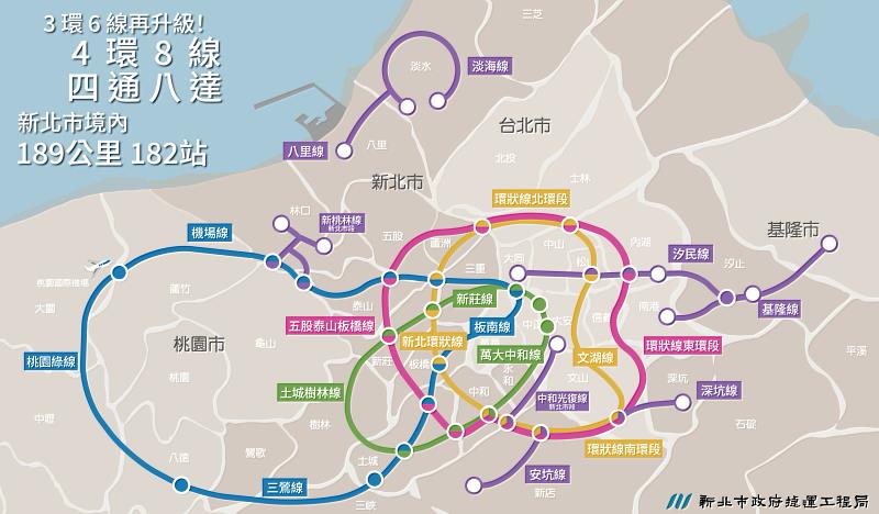新北捷運四環八線新未來！ 打造「四通八達」綿密路網