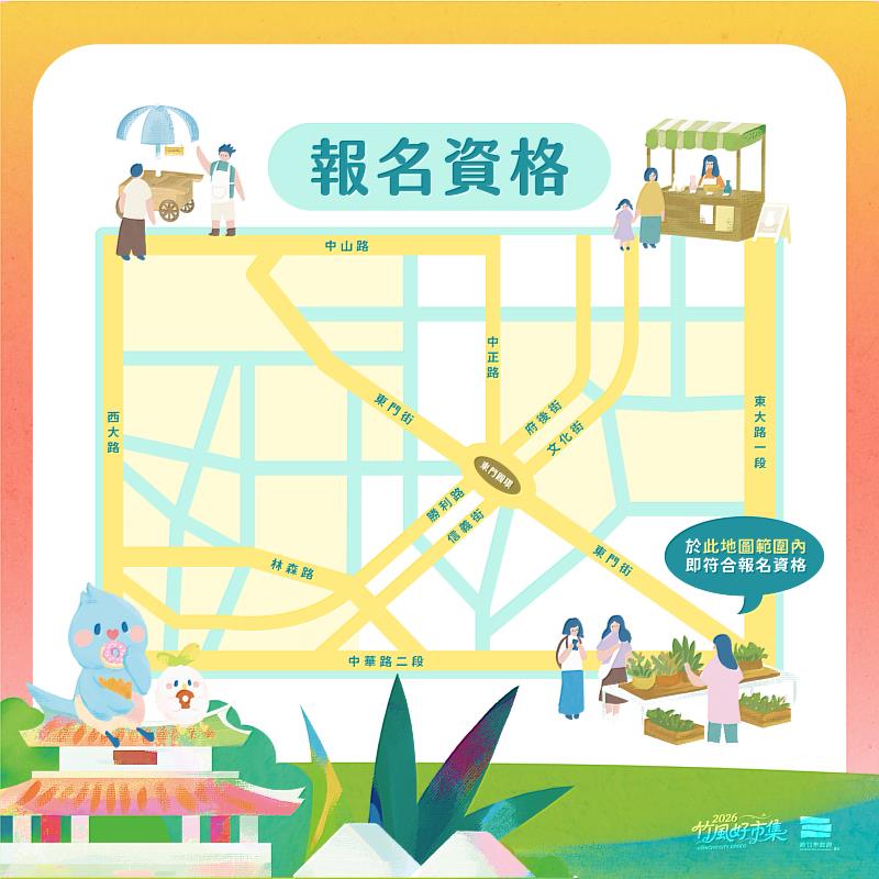 竹風好市集特約店家招募宣傳EDM