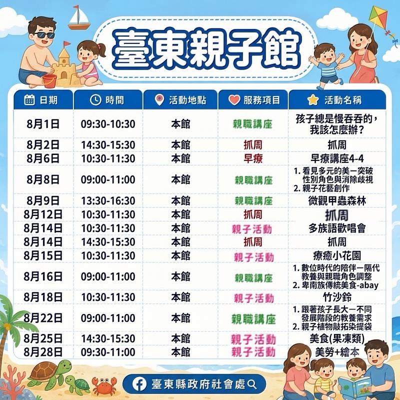 父親節最好的禮物就是陪伴！臺東4大親子館邀爸爸陪孩子玩翻整個8月