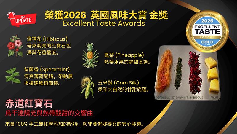 不僅將台灣農業技術與智慧科技導入烏干達，其生產的草本茶近期更榮獲「英國風味大賞」金獎肯定，成功用一杯茶串起台非永續連結。