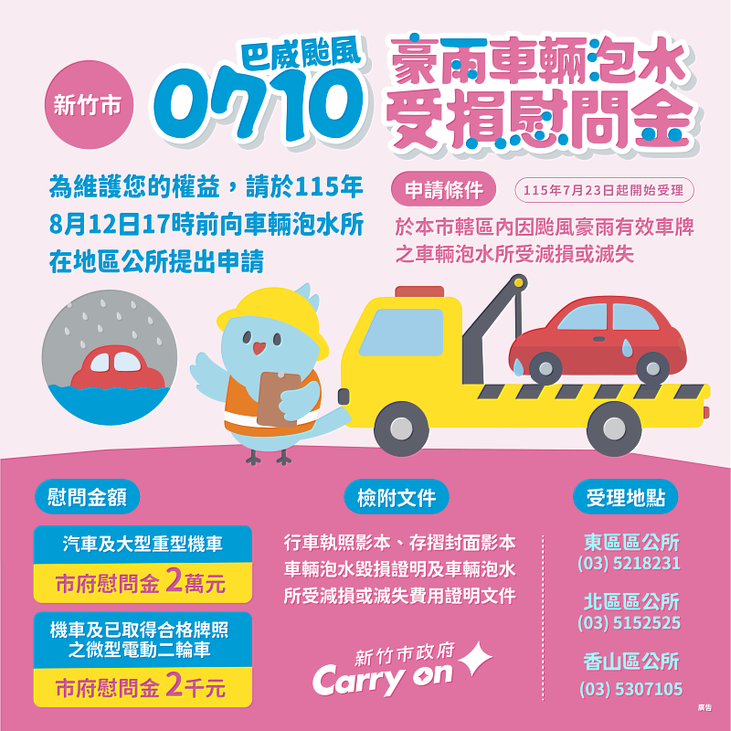 新竹市巴威颱風豪雨車輛泡水慰問金今起受理,最高補助2萬元。