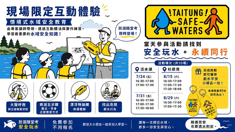 TAITUNG水域安全教育系列活動開跑 玩水先學安全 快閃活動暑假登場