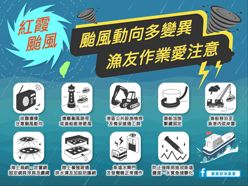 漁業署籲請漁民朋友慎防紅霞颱風影響