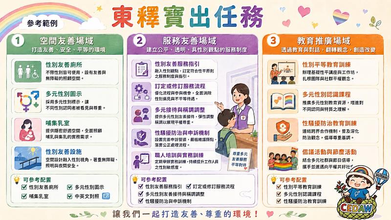臺東首創「性平東釋寶標章」認證 打造性別友善場域最高獎勵1萬元