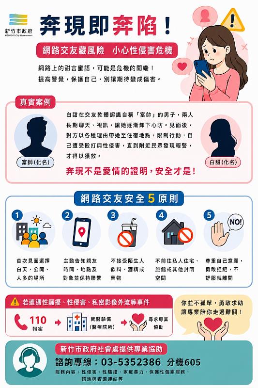 奔現即奔陷！網路交友勿掉以輕心。