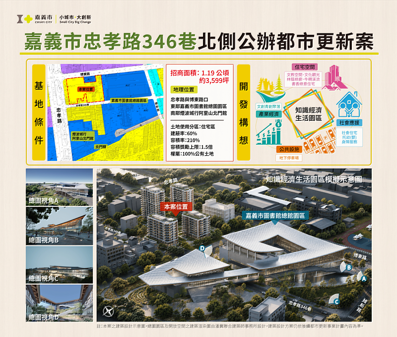知識經濟生活園區開發願景模擬示意圖。